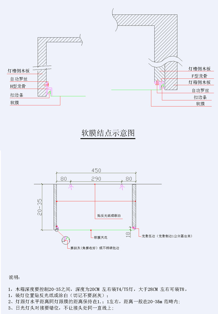 软膜天花施工技术图(图1)